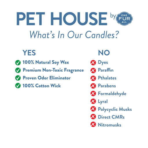 Pet House Candle Mandarin Sage